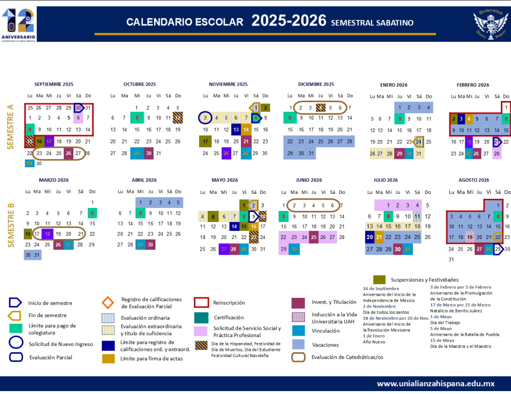 CUATRI_SAB_2025_2026